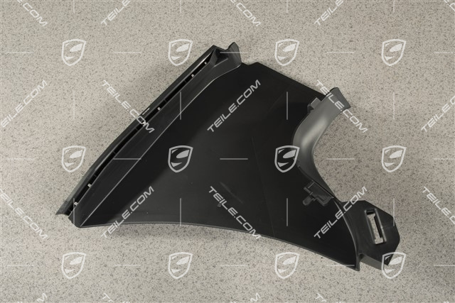 Prowadnica powietrza, czarny mat, Sport Design Package, R