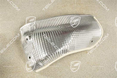 Heat protection, R