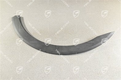Wide wheel arch cover, front, Black matte, L