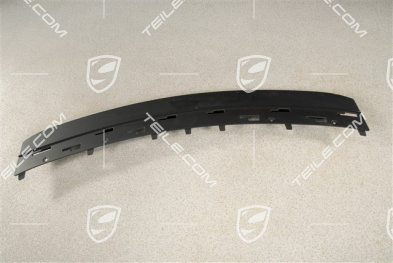 Front bumper lip spoiler, Cover, GTS, Sport Design, Primed