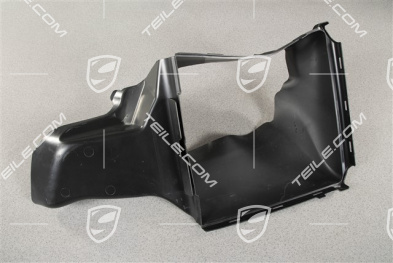 Air duct / guide, Sport Design Package, R