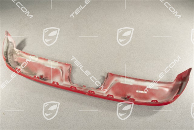 Cover, lower, ParkAssist, Sport Design Package