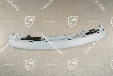 Front bumper lip spoiler, Cover, GTS, Sport Design, Primed
