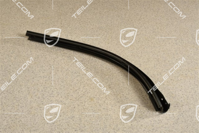 Clamping strip, L