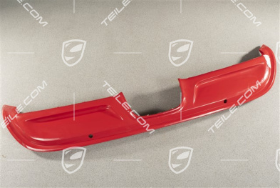 Cover, lower, ParkAssist, Sport Design Package