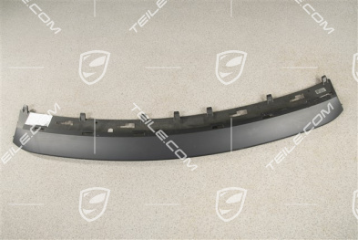 Front bumper lip spoiler, Cover, GTS, Sport Design, Primed